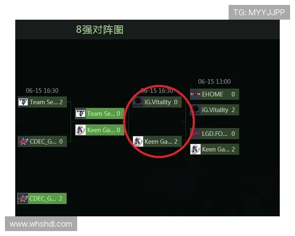 DOTA2专题深入分析IG战队在比赛中的快速反应与战术执行能力